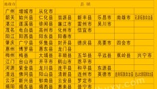 2023广东岭南技师学院学费减免申请符合条件