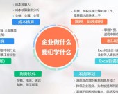 2024年会计专业主要学什么内容（会计专业专业课程介绍）