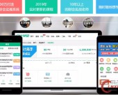初中毕业学会计怎么样（会计专业的就业方向及薪酬待遇分析）
