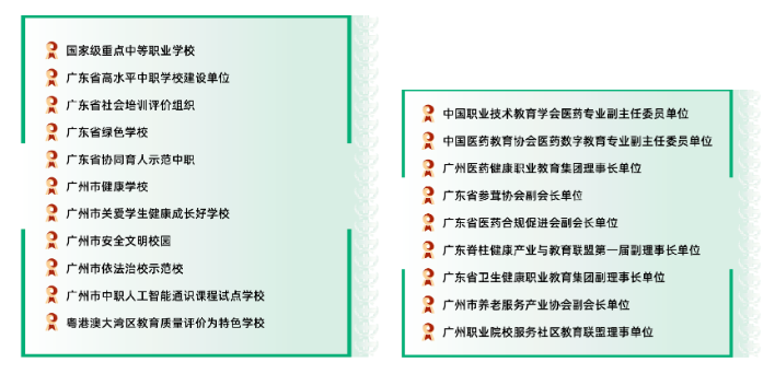 广州热门的中职学校招生（这8所中职学校豪华公主少爷都会选）插图3